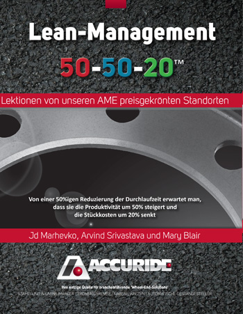 ​​Lean Management 50-50-20™