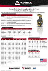 Gunite Slack Adjuster Chart