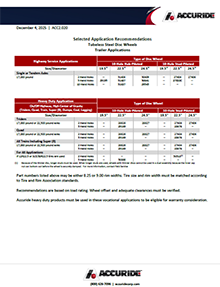 Resource Preview