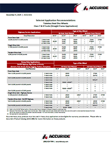 Resource Preview