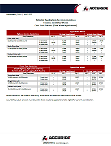 Resource Preview