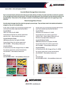 Resource Preview